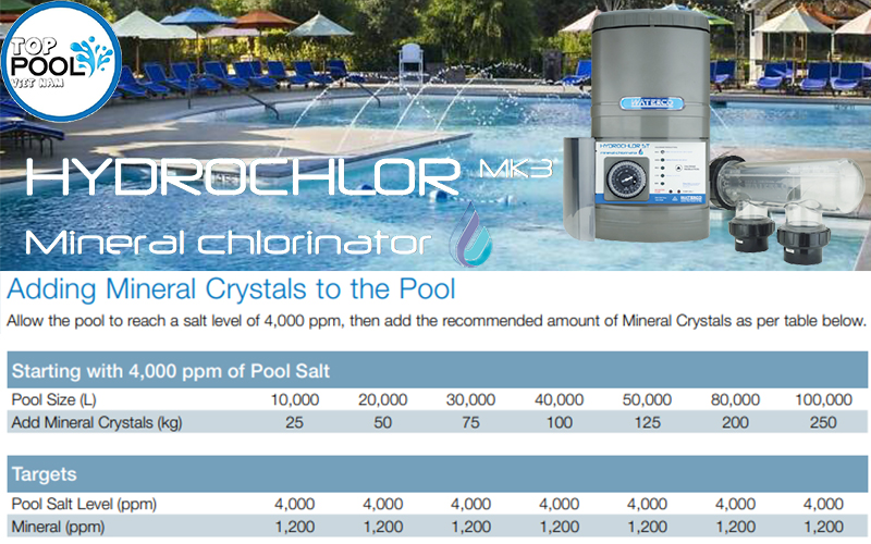 Thông số kỹ thuật máy điện phân muối Waterco Hydrochlor MK3 2500